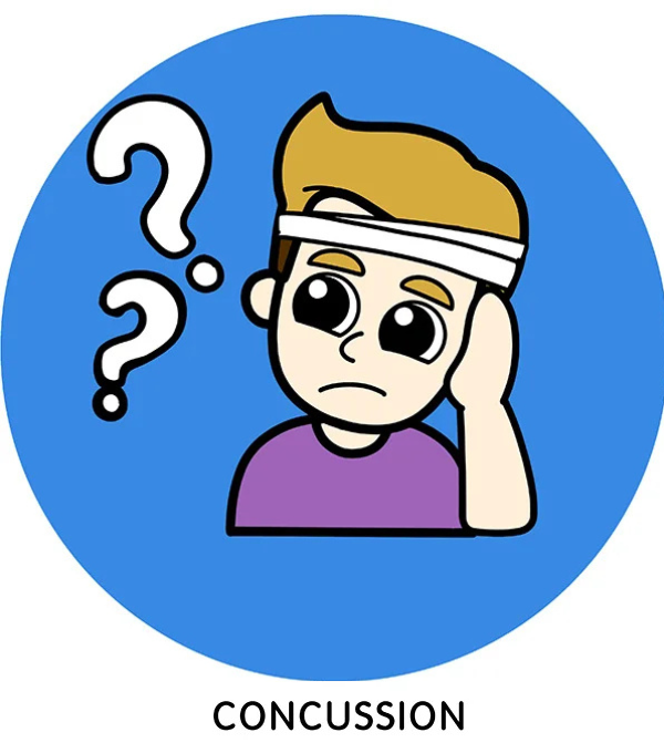 MyPhoneTherapies concussion diagnosis and neuropsychological evaluation